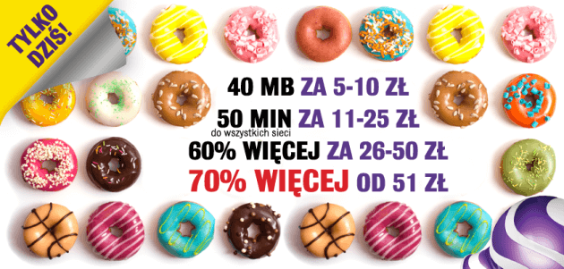 Nawet 70% więcej w PLAY w Tłusty Czwartek