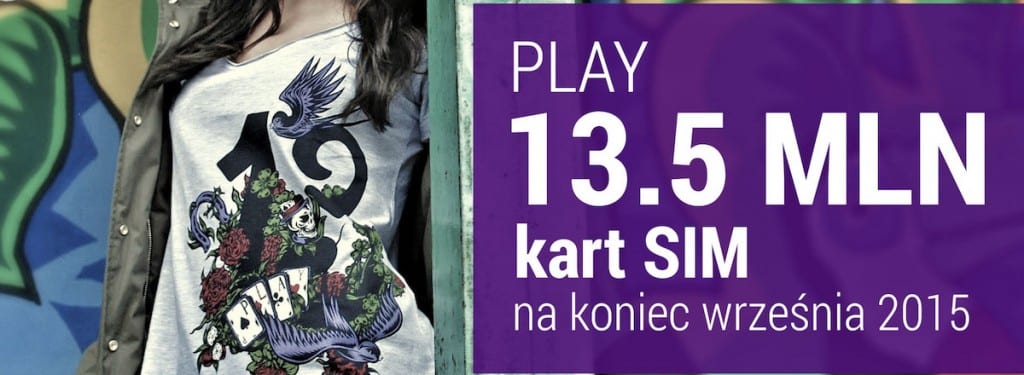 wyniki Q3 2015 PL